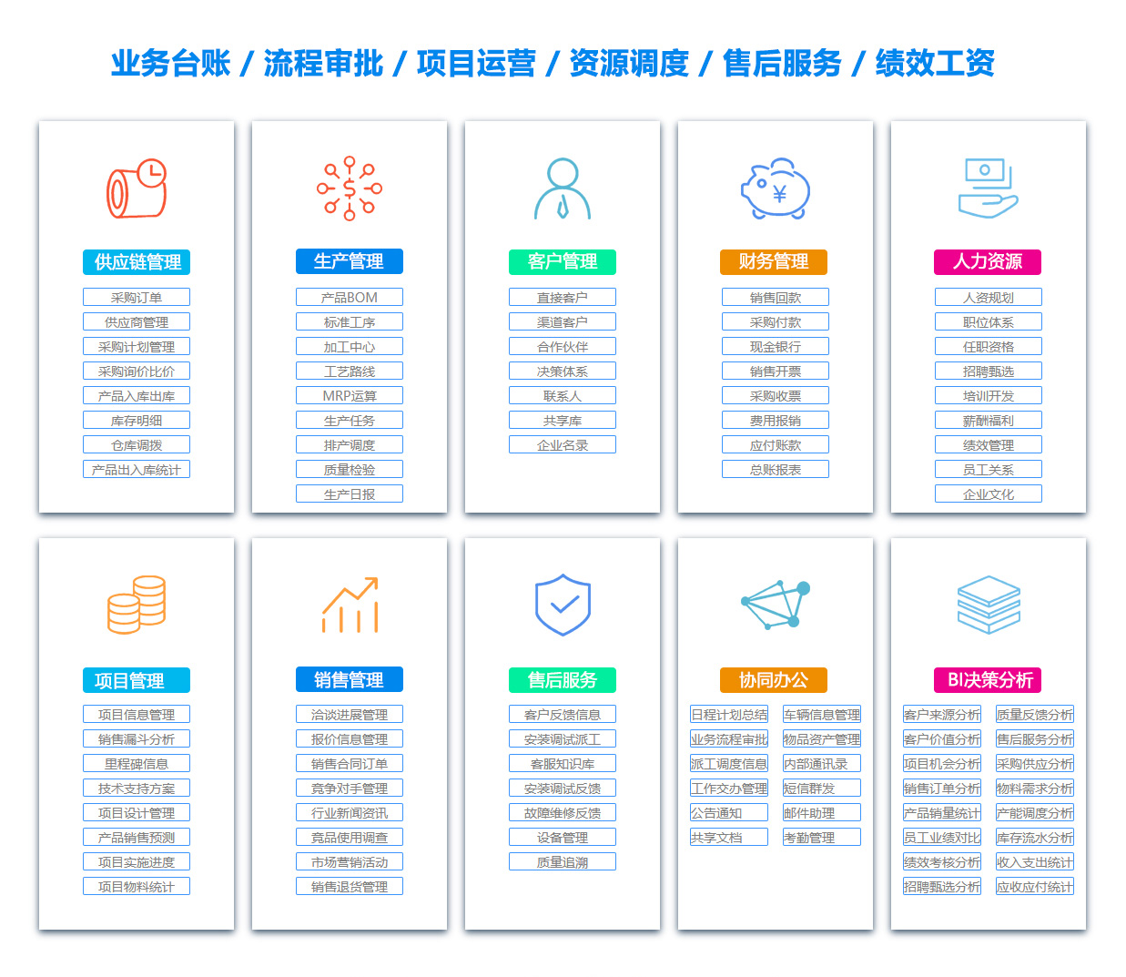 厦门产品管理系统